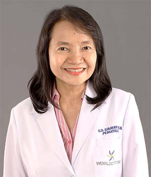 Dr. Olga D Sibayan